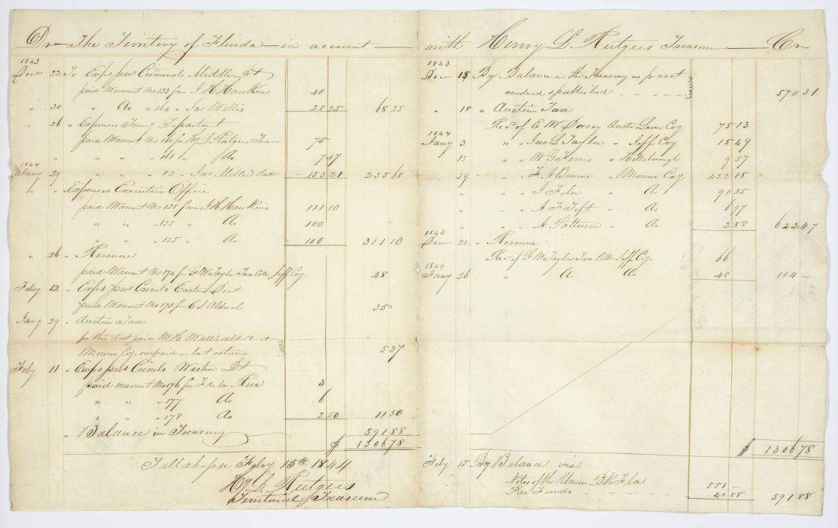 Account Statement of the Territorial Treasurer, 1844