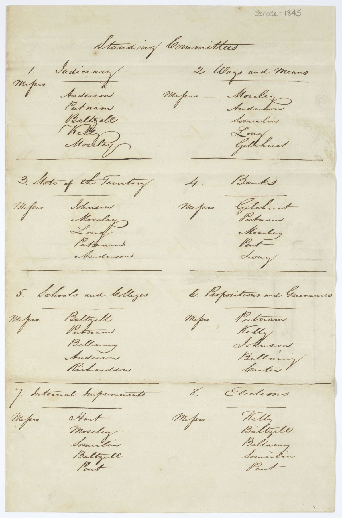 Standing Committees of the Territorial Legislative Council, 1845