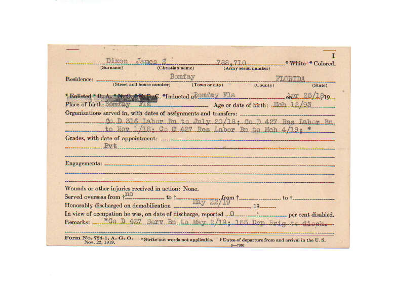 James S Dixon
