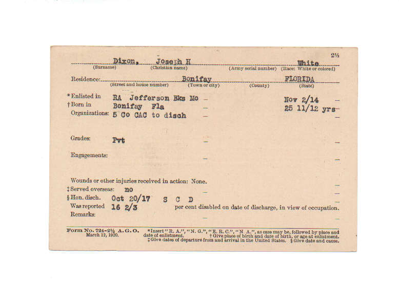 Joseph H Dixon
