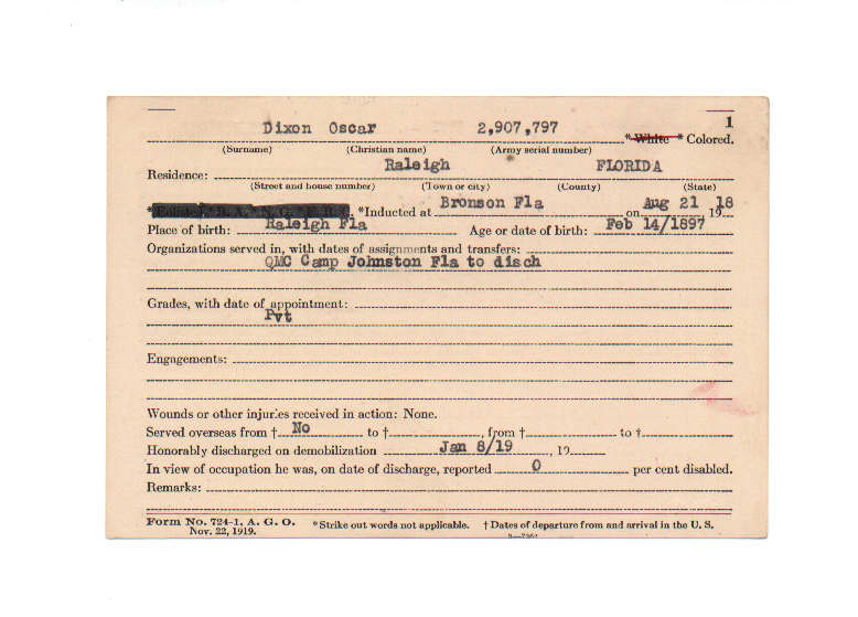 Oscar Dixon