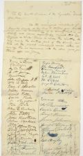 Petition of Citizens of Mosquito County Requesting the Establishment of a County Seat, circa 1843