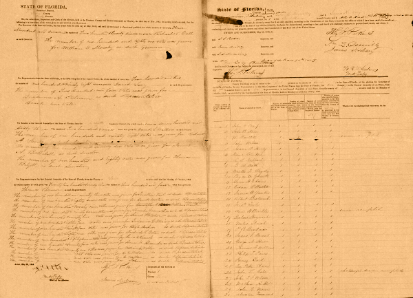 Standard 1845 Pollbook Page