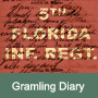 Wilbur W. Gramling Civil War Diary, May 6, 1864 to May 5, 1865