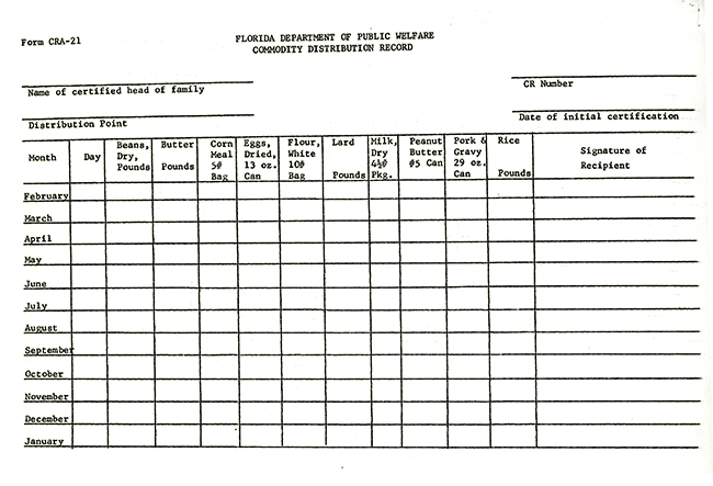 State Plan for Assistance to Cuban Refugees, Florida